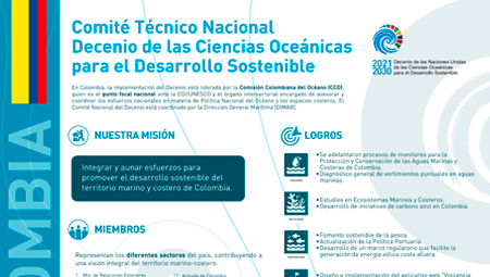 Conferencia del Decenio del Océano 2024: protección y uso sostenible de nuestros océanos
